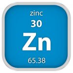 How to Reduce or Remove Zinc from your Tap Water – What Products to Buy