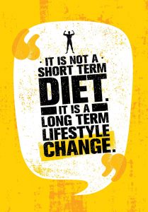 A Healthy Lifestyle Begins and Ends with Staying Well Hydrated - It is not a short term diet it is a long term lifestyle change