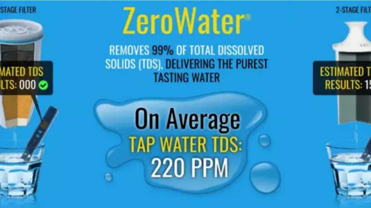 5 of the Many Benefits of Using an Advanced 5-stage Water Filtration System  from Zerowater - ZeroWater Thailand