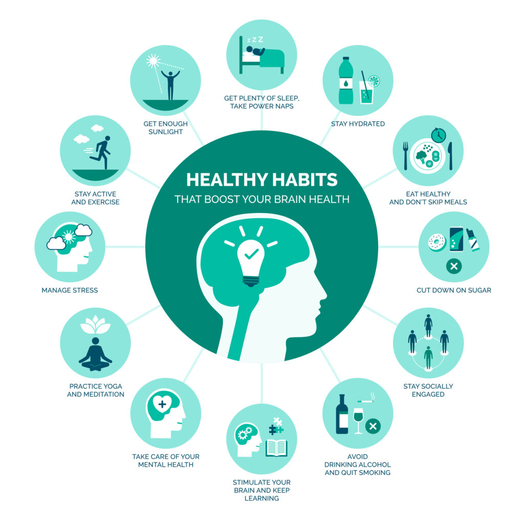 Healthy habits that boost your wellness!