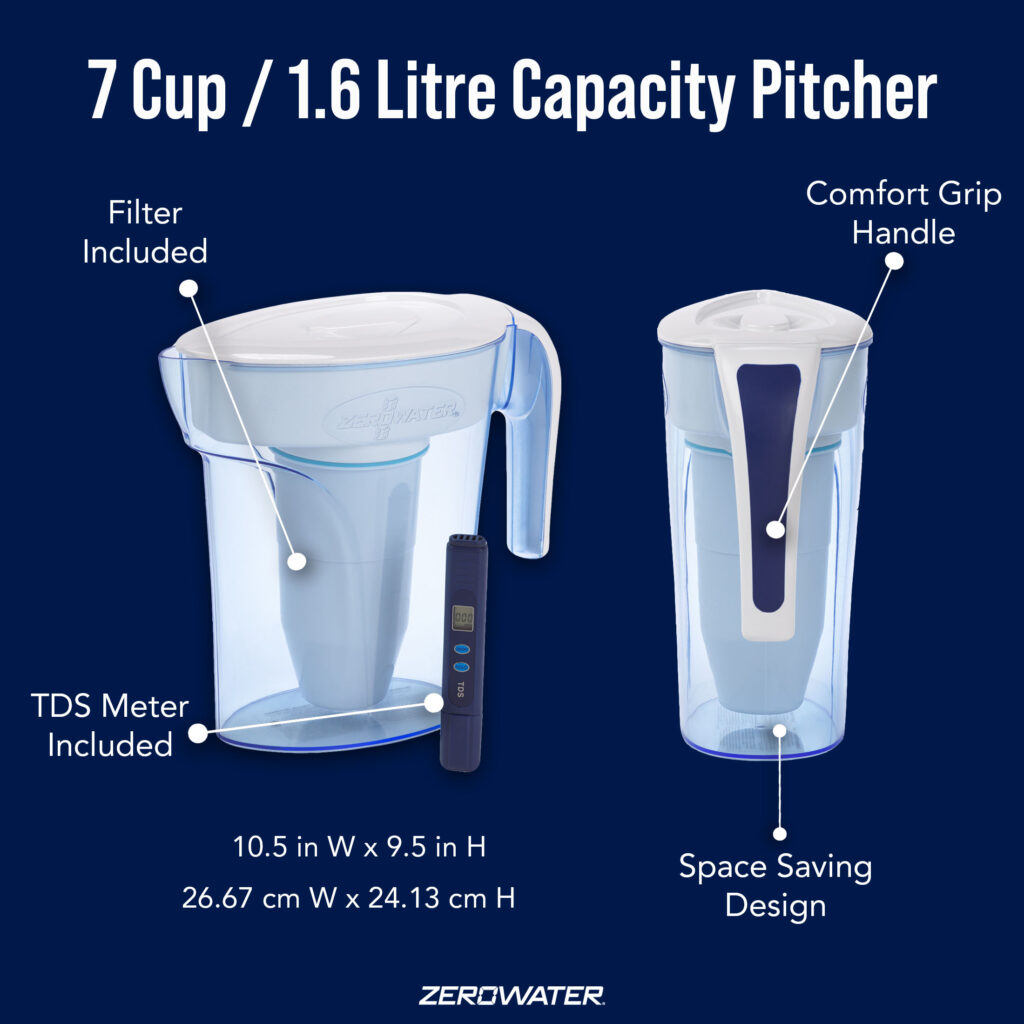 7 cup / 1.6 L capacity jug from ZeroWater