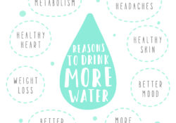 Think to Drink! ZeroWater’s Top Tips for How to Drink More Water