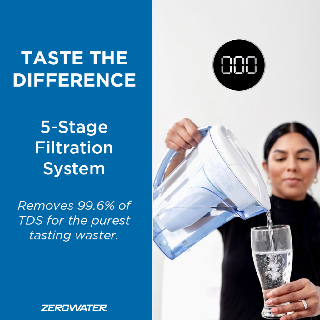ZeroWater Filters: Discover the Science of Pure Hydration