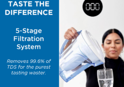 ZeroWater Filters: Discover the Science of Pure Hydration